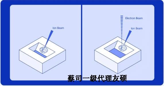 烟台扫描电子显微镜